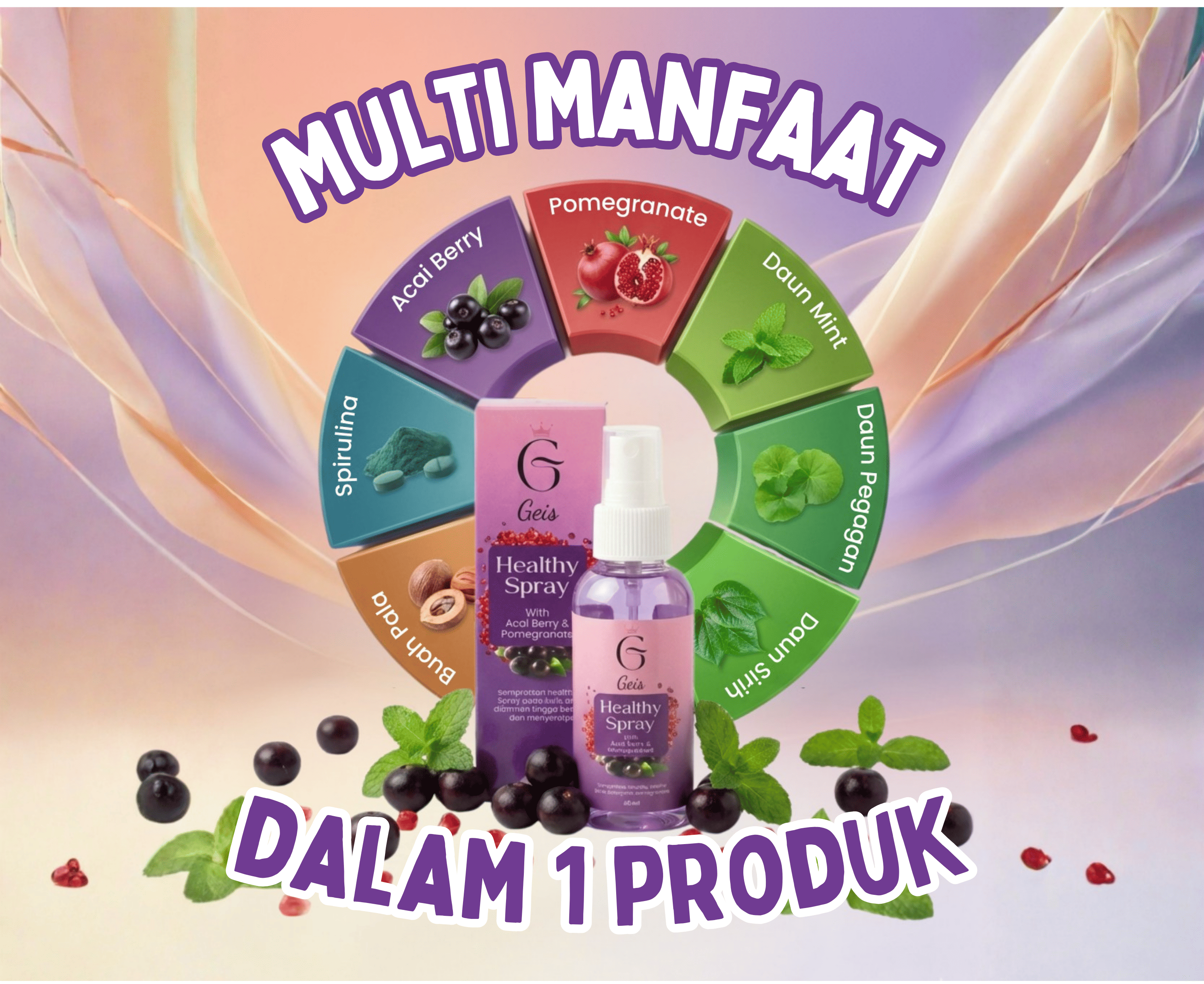 [Product GEIS]